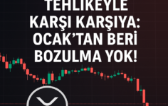 XRP Fiyatı Sinyal Veriyor: Yatırım Hacmi 2025 Başından Bu Yana Durgun!