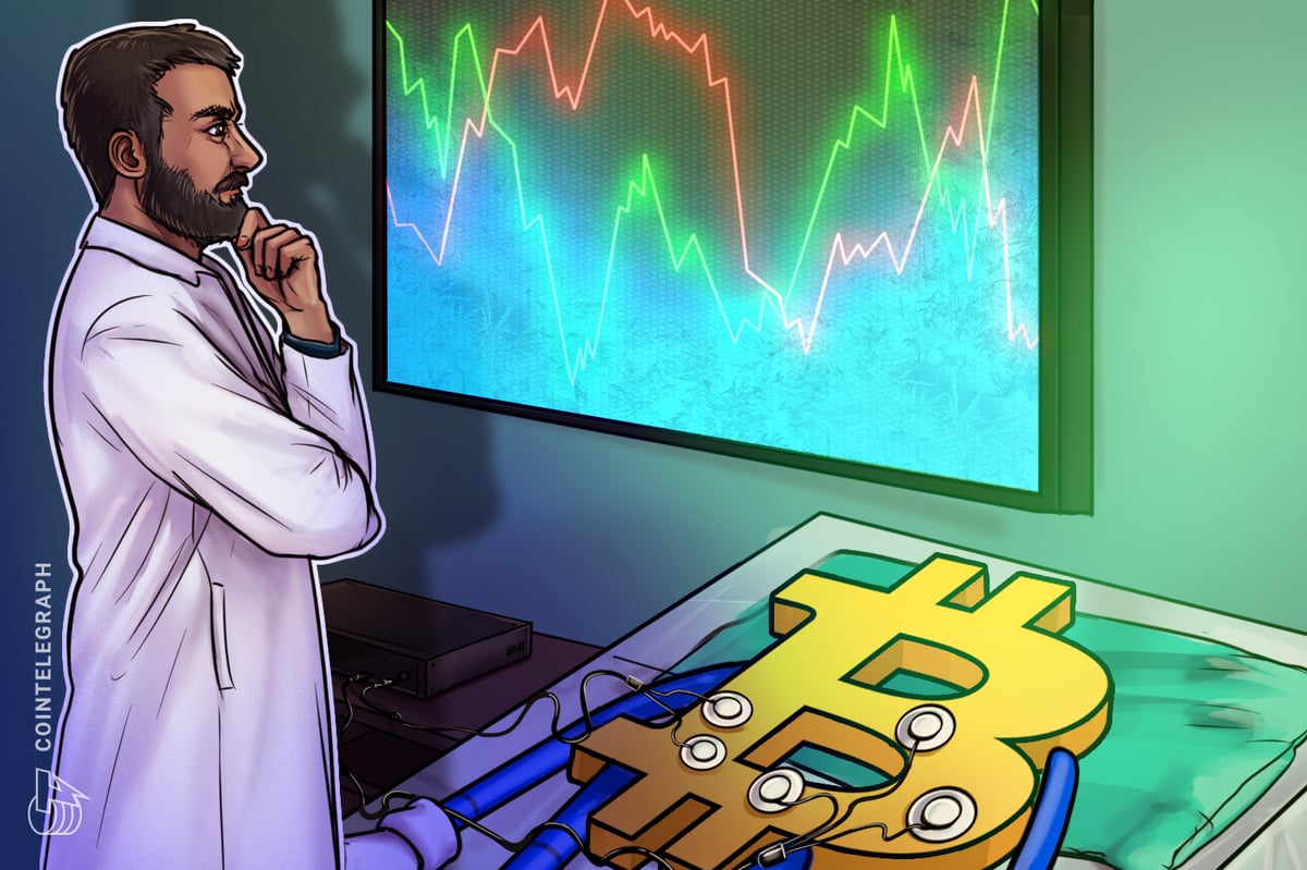 Analistler piyasaların önemli İran sorununu görmezden geldiğini söylerken Bitcoin desteğinin altına düşüyor