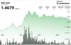 XRP haftalık %8 daha iyi performansla önde gidiyor, çıkıştan sonra sırada ne var?