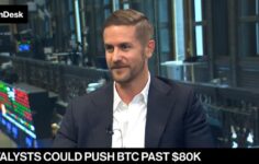 Bitcoin ETF’leri kurumsal yükselişi körüklüyor, 21Shares’in CIO’su yıl sonuna kadar 100 bin doların mümkün olduğunu düşünüyor