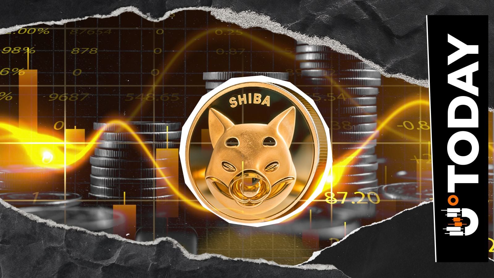 Shiba Inu Hits Hourly Golden Cross, But Derivatives Market Flashes Warning | Kripto Haberleri