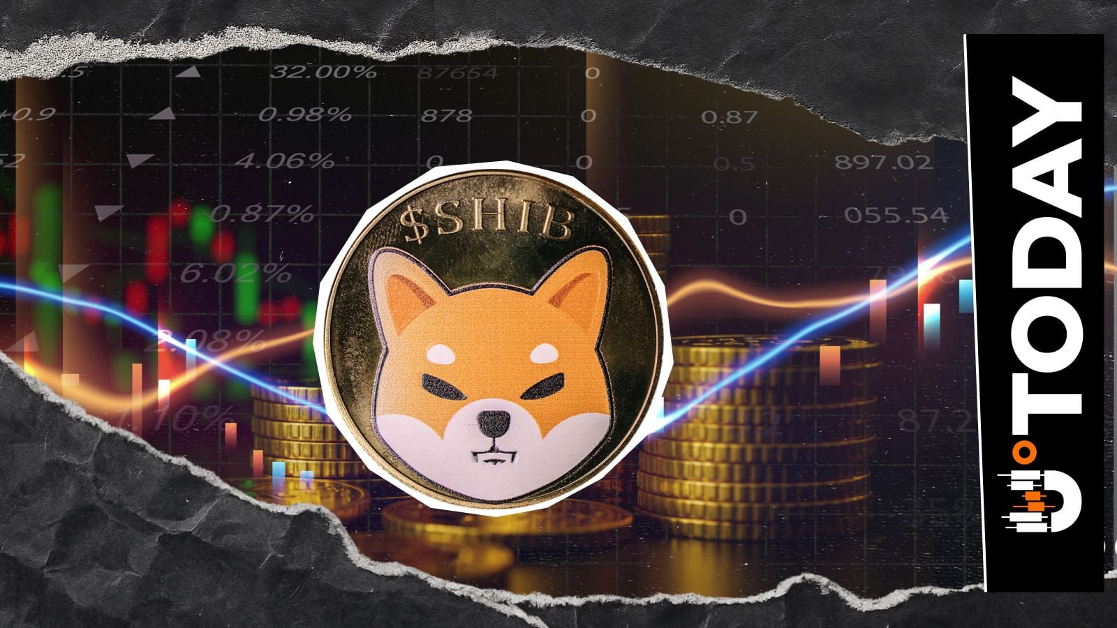 Shiba Inu Trend Turns Uncertain After Quick Golden to Death Cross Shift | Kripto Haberleri