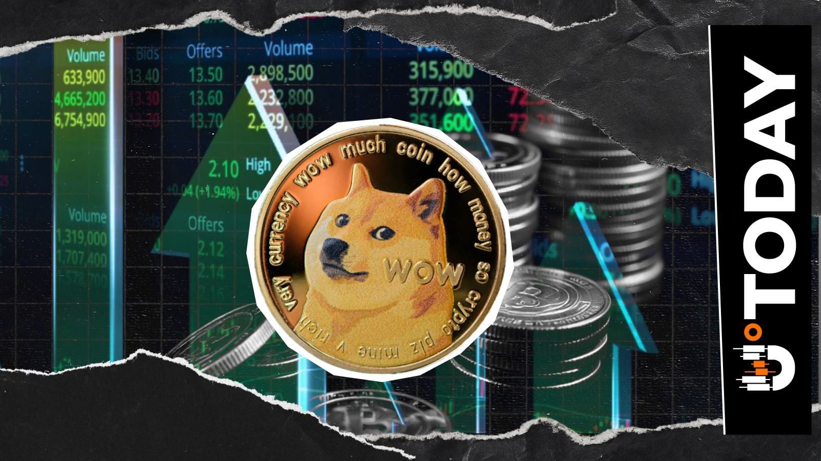 Dogecoin (DOGE) at Crucial Pivot, Bollinger Bands Signal Potential 20% Uptick | Kripto Haberleri