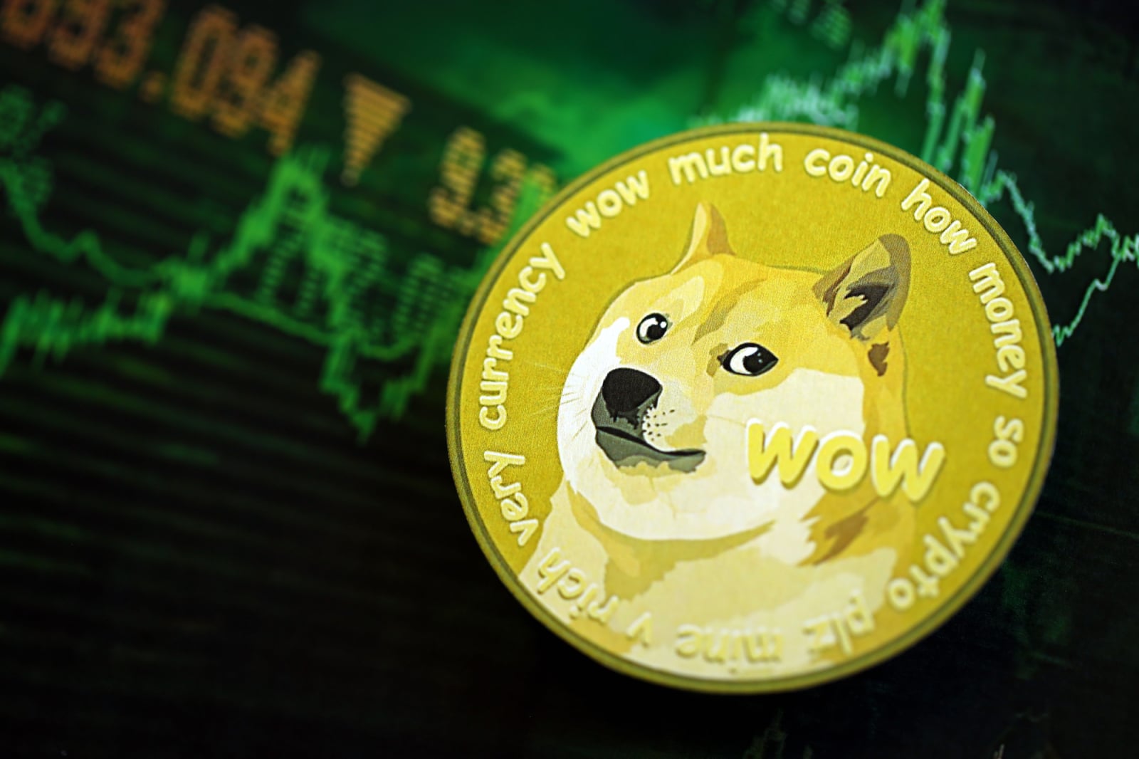 Dogecoin (DOGE) More Bullish Than It Looks: 4x Long Pressure Builds | Kripto Haberleri