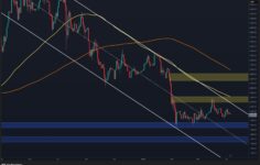 Ethereum Price Analysis: Will ETH Break Out or Plunge to $1.8K Next? | Kripto Haberleri
