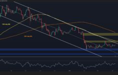 Ethereum Price Analysis: Is ETH About to Break Out of Consolidation? | Kripto Haberleri