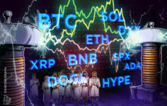 Fiyat tahminleri 4/27: SPX, DXY, BTC, ETH, XRP, BNB, SOL, DOGE, HYPE, ADA