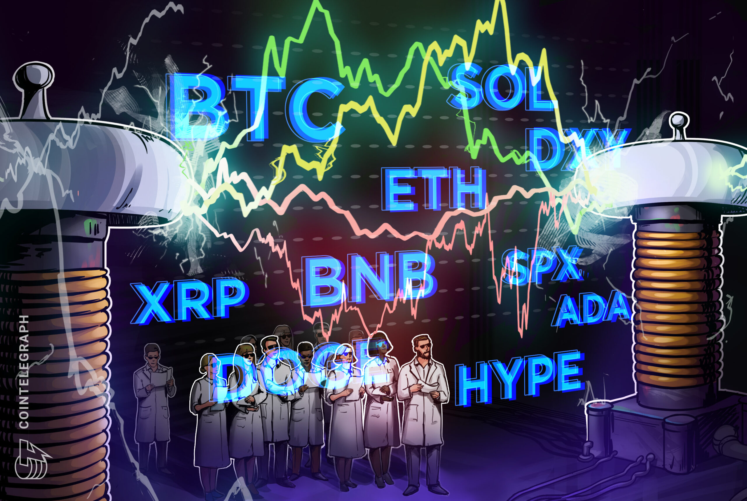 Fiyat tahminleri 4/27: SPX, DXY, BTC, ETH, XRP, BNB, SOL, DOGE, HYPE, ADA
