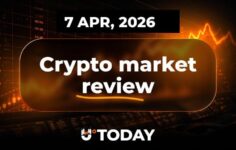 Will Bitcoin Hold $70,000 the Third Time? Hyperliquid’s (HYPE) Second Bullish Elliot Wave, Crucial Ethereum (ETH) Resistance Battle: Crypto Market Review | Kripto Haberleri