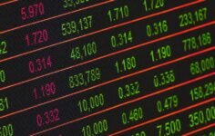 S&P 500 alım opsiyonları hacmi 2,6 trilyon dolara yükseldi. İşte Bitcoin için anlamı: