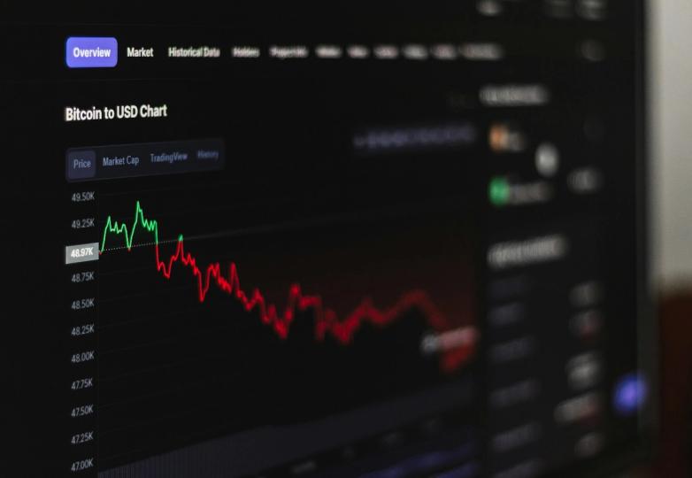 Canlı piyasalar: Bitcoin, teknoloji sektörünün keskin bir yükselişle kapanmasına rağmen kripto düşüşüne öncülük ediyor