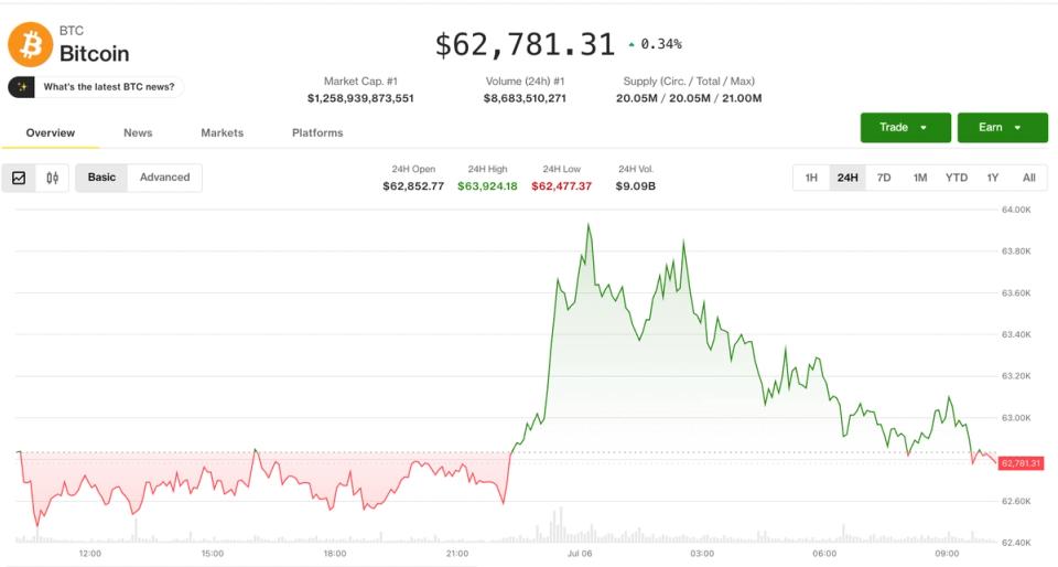 Zayıflıklara rağmen altcoin iyimserliği geri dönerken kripto uçurumun eşiğinden dönüyor