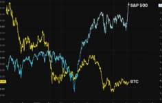S&P 500 bu ay kriptonun 2 trilyon dolarlık piyasa değerini ekledi. Bitcoin etkilenmedi. İşte nedeni