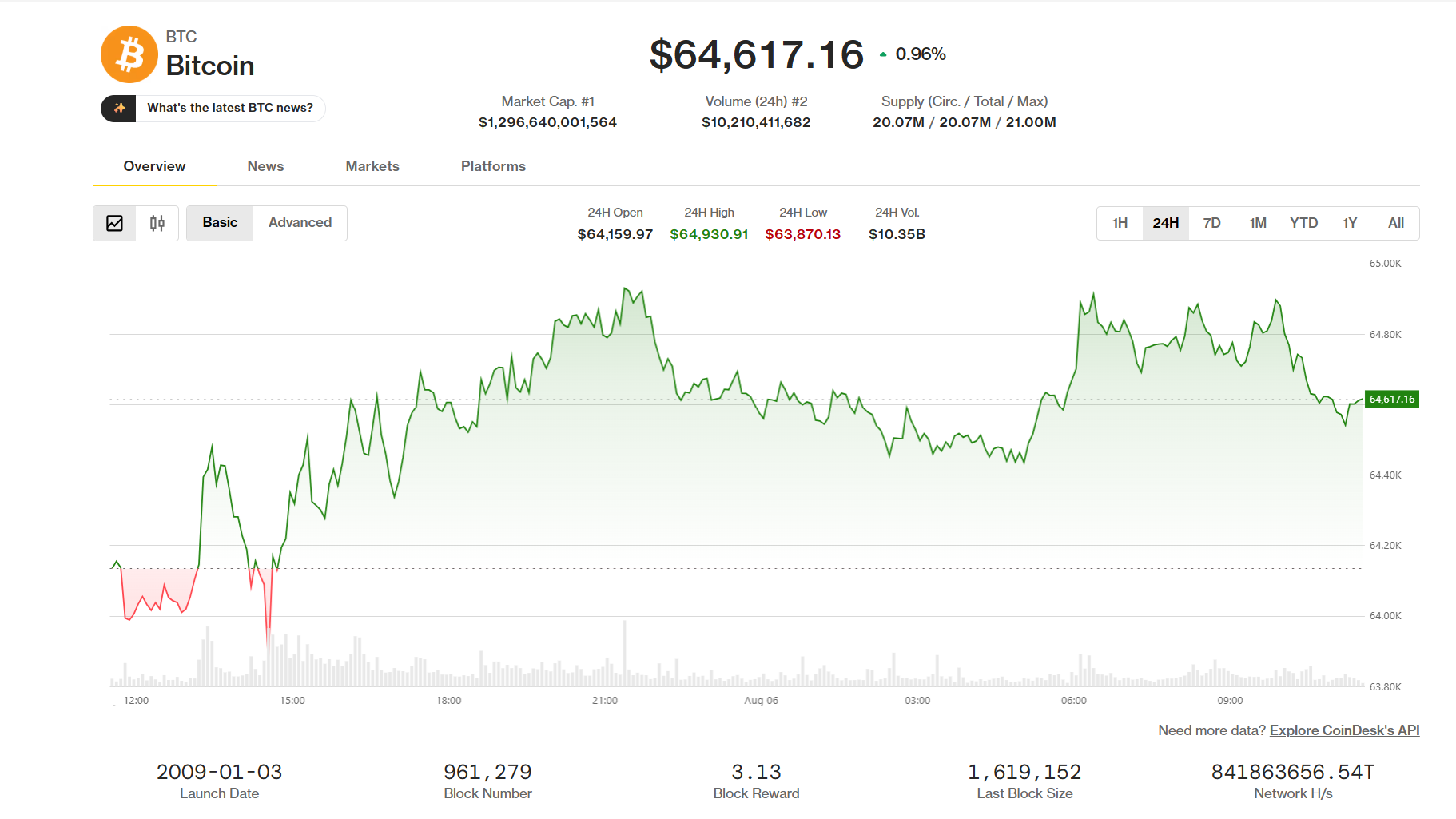 Tüccarlar en büyük tokenlerin güvenliğini ararken Bitcoin ve eter fayda sağlıyor