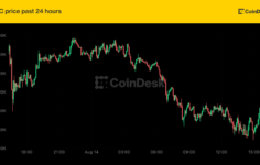 Canlı güncellemeler: Bitcoin 63.000 dolara geriledi; MSCI, Stratejiyi endekslerden hariç tutmakla tehdit ediyor