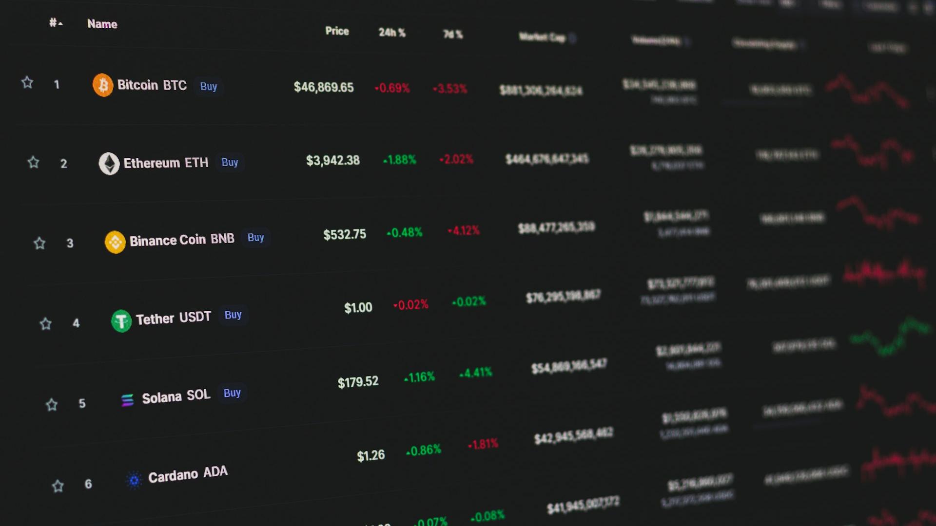 Kripto yatırımcıları piyasa değeri sıralamalarının ötesine geçip temel bilgilere dönüyor