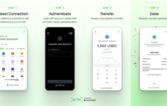 Zerohash rolls out a new tool to move crypto without copying wallet addresses