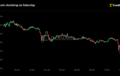 Crypto under weekend pressure, bitcoin slides below $80,000 on U.S. Middle East evacuations