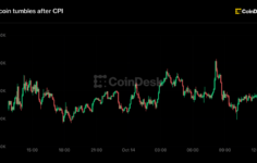 Live updates: Bitcoin falls back to $82,000 after inflation rises more than forecast