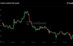 Live news: Bitcoin slips below $80,000 as Anthropic files for massive IPO