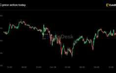 Live news: Bitcoin dips below $80,000 as stocks rally following Anthropic IPO filing