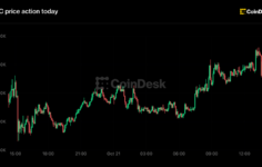 Live updates: Bitcoin rises to $84,000 as SpaceX leads markets higher