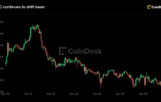 Live updates: Bitcoin holds below $80,000 as AI buildout draws investor attention and capital